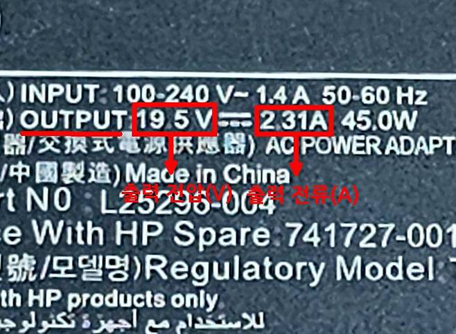 전원 어댑터에 적힌 출력(OUTPUT) 항목의 전압(V), 전류(A) 수치를 확인 (출처=IT동아)