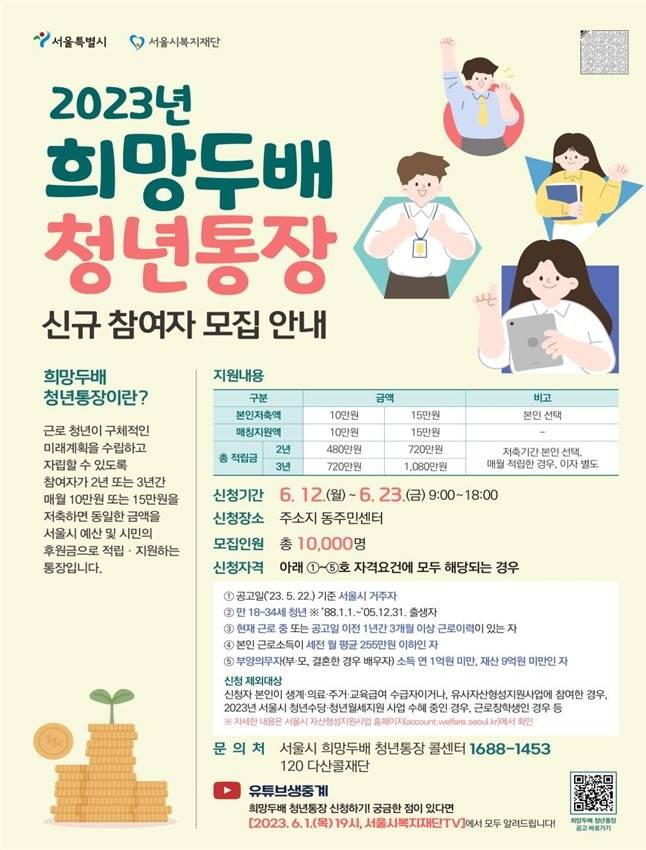 서울시 희망두배 청년통장 <자료=서울시>