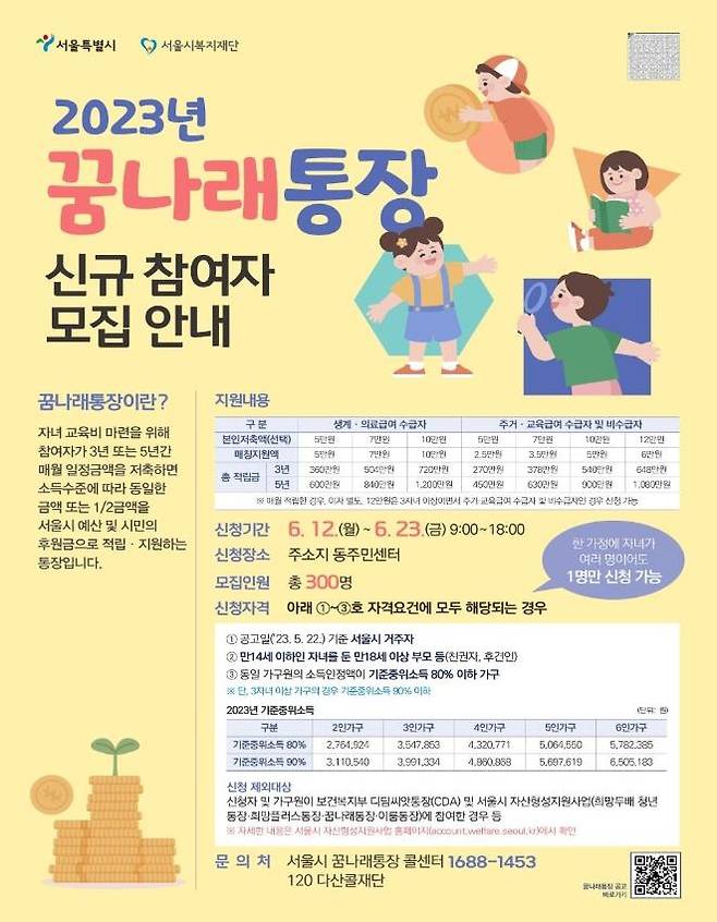 '꿈나래통장' 참여자 모집 포스터 [서울시 제공. 재판매 및 DB 금지]
