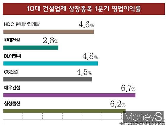 이강준 디자인 기자