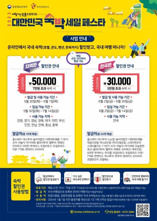 숙박 세일 페스타 인포그래픽. 한국관광공사 제공.