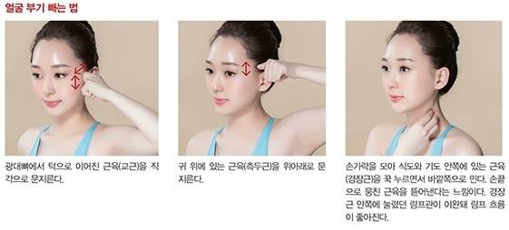 사진=《마법의 림프 순환 다이어트》​