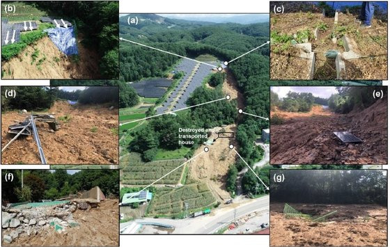 산사태가 발생한 산지 태양광 시설 주변 모습.(a) 산사태 현장 전체 모습. (b) 산사태 시작 구역의 태양광 모듈. (c) 산사태 시작 구역 주변의 배수 도랑. (d), (e) 산사태 경로 표면의 태양광 모듈 잔해. (f) 파괴되고 떠 밀린 주택. (g) 퇴적 구역에서 관찰된 태양광 시설 경계 울타리.[자료: Landslide]
