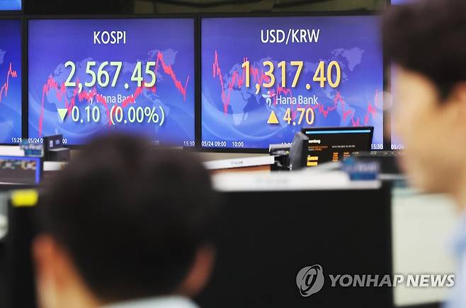 코스피, 2,560선 턱밑서 강보합세로 마감