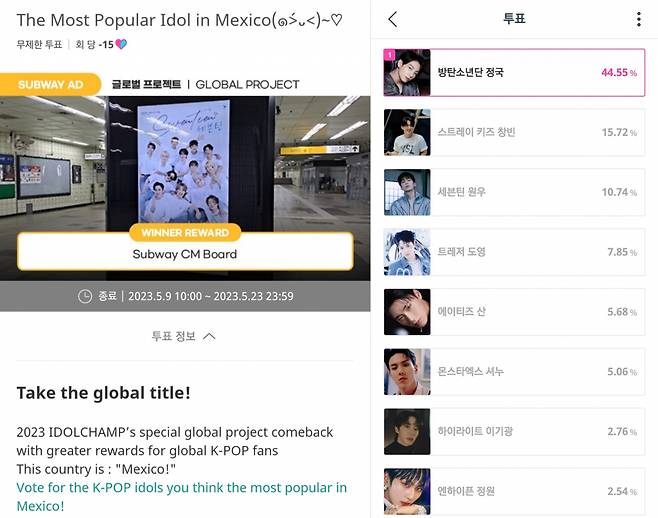 방탄소년단 정국, '멕시코 최고 인기 아이돌' 1위