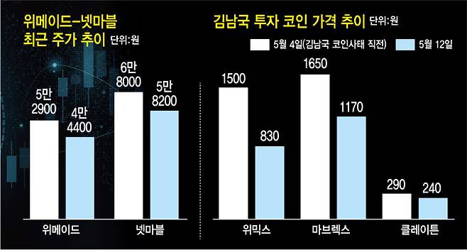 [이데일리 김정훈 기자]