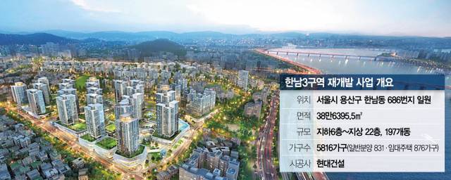 한남3구역 조감도/사진=현대건설