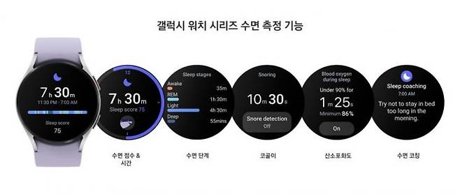 갤럭시워치의 수면측정 기능 [사진제공=삼성전자]