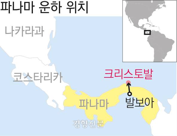 파나마 운하의 위치