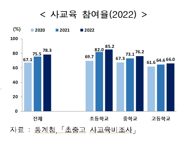 /사진제공=여성가족부