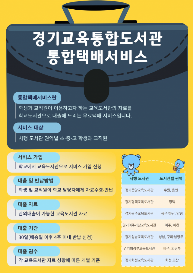 경기중앙교육도서관이 운영하는 도서 무료택배 대출 서비스인 ‘통합택배 서비스’ 안내 포스터. 사진 제공 = 경기중앙교육도서관