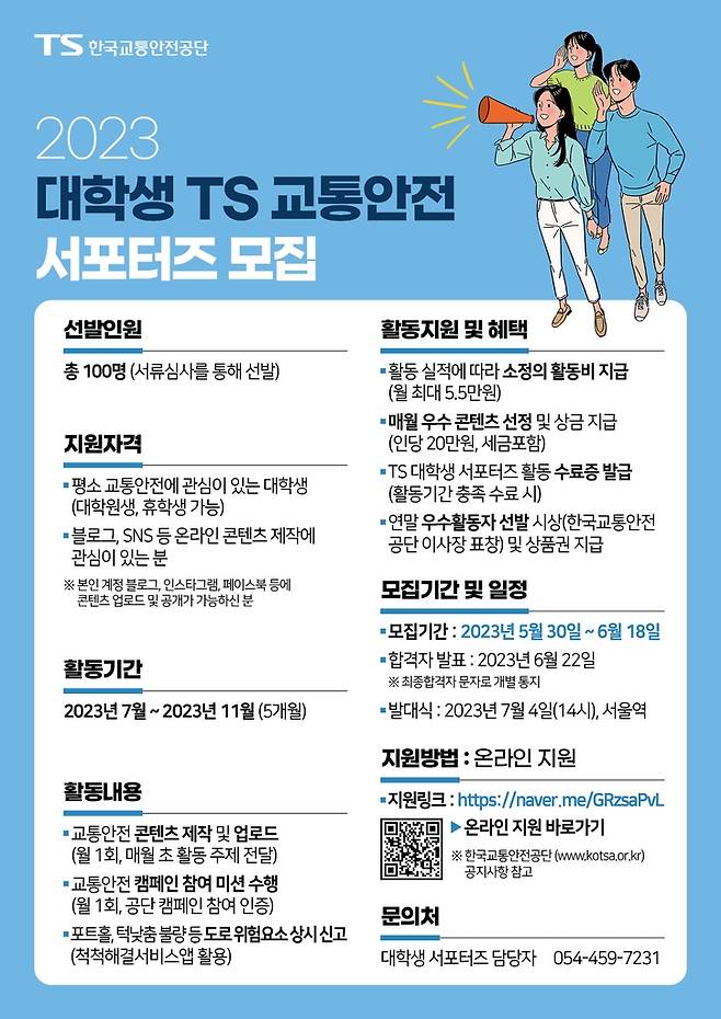 대학생 TS 교통안전 서포터즈 모집 [한국도로교통공단 제공. 재판매 및 DB 금지]