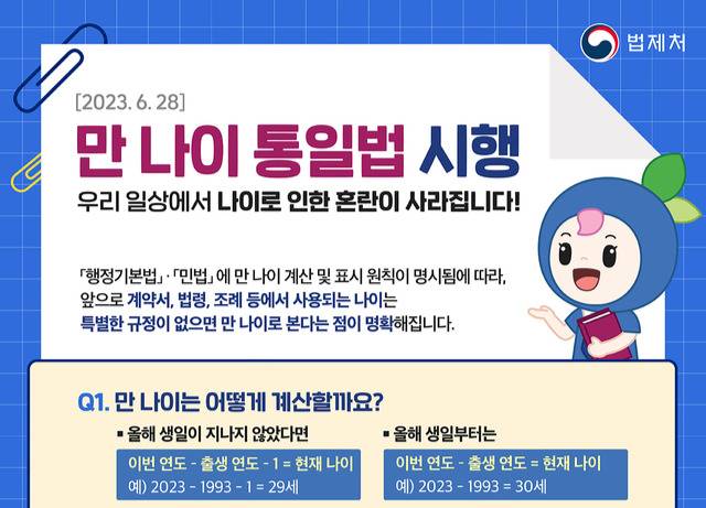 6월28일부터 ‘만 나이’ 통일…‘한살’ 더 많은 친구 어떻게 불러야?