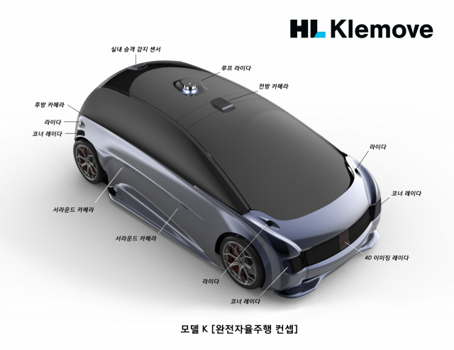 HL클레무브의 사업 영역. 사진 제공=HL클레무브