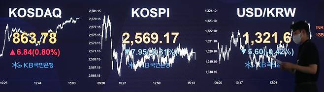 1일 오후 서울 영등포구 여의도 KB국민은행 스마트딜링룸에서 직원이 업무를 보고 있다. (사진=뉴시스)