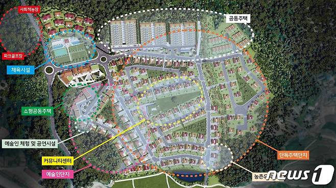 전남 담양군이 국토부의 지역활력타운 공모사업에 최종 선정됐다. 사진은 대덕 매산지구에 건립될 지역활력타운의 모습.(전남 담양군 제공) 2023.6.2/뉴스1