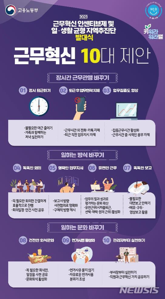 [서울=뉴시스]