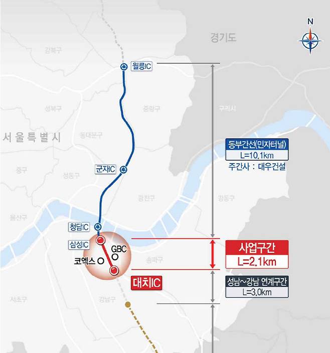 동부간선도로 지하화 구간 노선 설명도(붉은색 표시된 곳이 4공구 사업구간) (자료=대우건설)