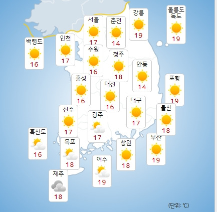 ©기상청: 5일(월) 오전 전국날씨, 주간날씨