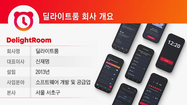 그래픽=정서희