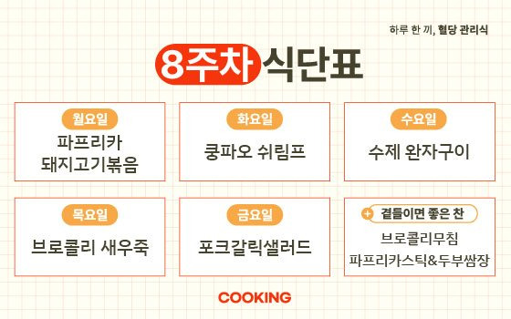 하루 한 끼, 혈당관리식 8주차 식단. 그래픽 박경란