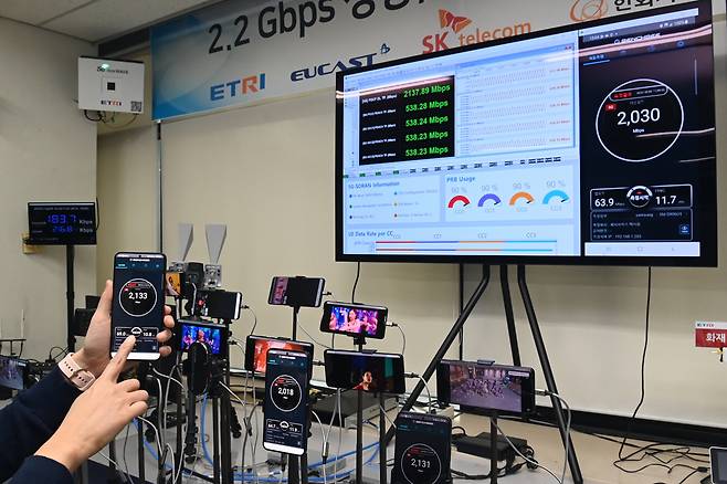 ETRI 연구진이 개발한 5G 스몰셀 상용 SW 기술로 2Gbps가 넘는 통신속도를 구현하는 모습.[ETRI 제공]