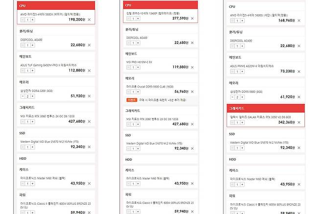 86만 원대에서 110만 원대 사이의 견적이면 FHD 높음 사양을 충족합니다. 출처=다나와