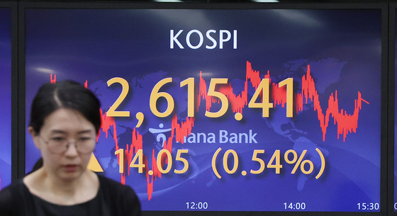 A screen in Hana Bank's trading room in central Seoul shows the Kospi closing at 2,615.41 points on Monday, up 0.54 percent, or 14.05 points, from the previous trading day. [YONHAP]