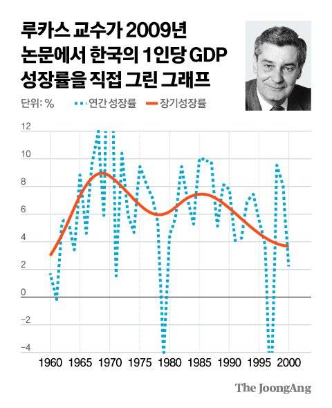 그래픽=김현서 kim.hyeonseo12@joongang.co.kr