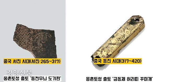 1983년부터 시작된 몽촌토성 발굴에서 확인된 ‘동전무늬 도기편’과 ‘금동제 허리띠 꾸미개’. 중국 서진 시대까지 올려다 볼 수 있는 유물이어서 몽촌토성의 축조연대를 3세기 중후반으로 보는 견해도 나왔다.|서울대박물관 제공