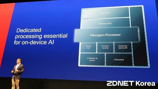주요 반도체 기업들이 PC용 프로세서에 전용 AI 엔진 탑재에 나서고 있다. 퀄컴 스냅드래곤 플랫폼. (사진=지디넷코리아)