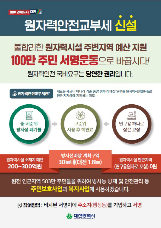 대전시 원자력안전교부세 신설 촉구 서명운동 전개.  사진=대전시 제공