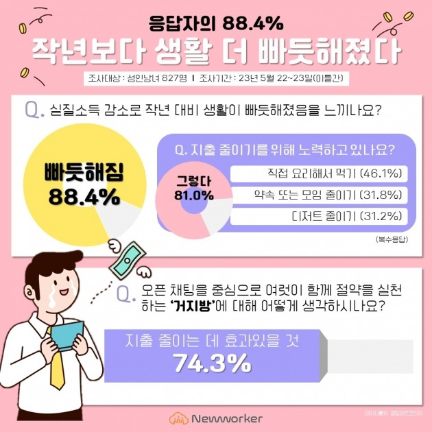 (뉴워커 제공)