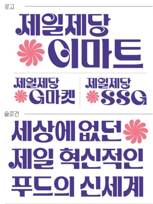 CJ제일제당과 신세계 유통 3사가 파트너십을 맺고 공동 상품 개발에 들어간다. /사진=CJ제일제당