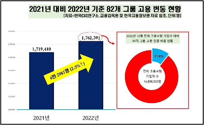 기업분석전문 한국CXO연구소 제공