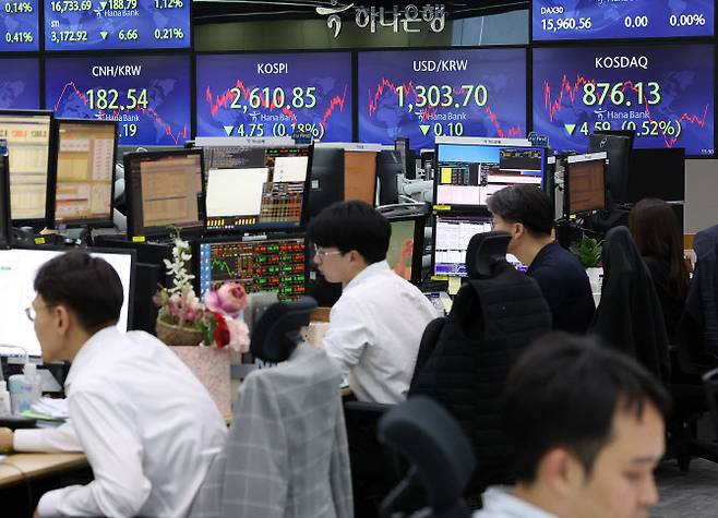 지난 8일 오후 서울 중구 하나은행 딜링룸에서 직원들이 업무를 보고 있다. 이날 코스피는 전장보다 4.75포인트(0.18%) 내린 2,610.85에, 코스닥지수는 전장보다 4.59포인트(0.52%) 내린 876.13에 장을 마감했다. (사진=연합뉴스)