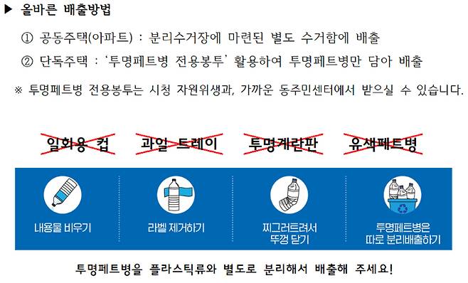환경부 제공