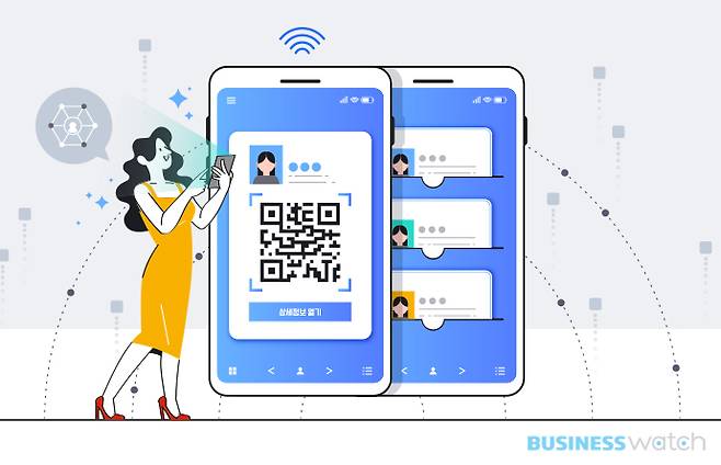 /그래픽=비즈워치