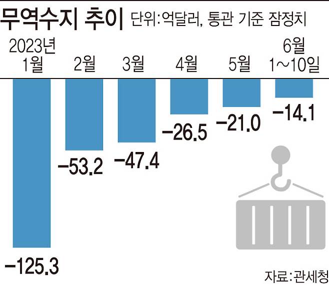[이데일리 김일환 기자]