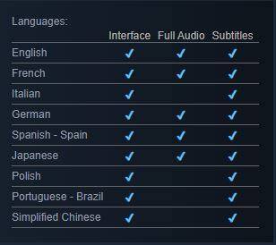 PC 플랫폼 스팀 내 스타필드 언어 지원 현황. 한국어만 빠졌다.