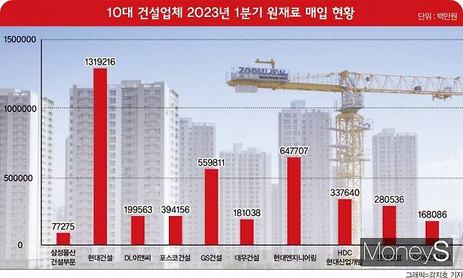 강지호 디자인 기자