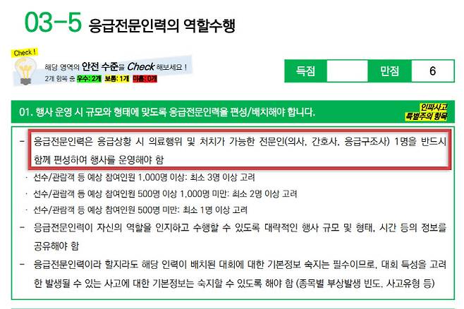 지난 3월 문화체육관광부와 스포츠안전재단이 배포한 ‘스포츠행사 안전점검 매뉴얼’