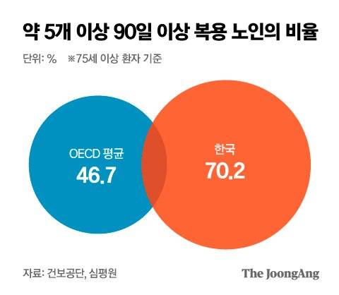 박경민 기자
