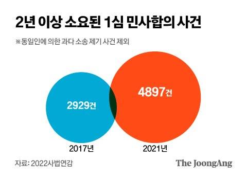 신재민 기자