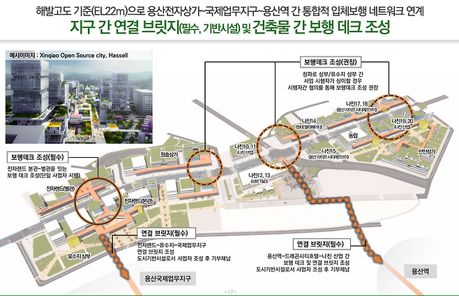 용산 일대 입체적 보행 네트워크 조성