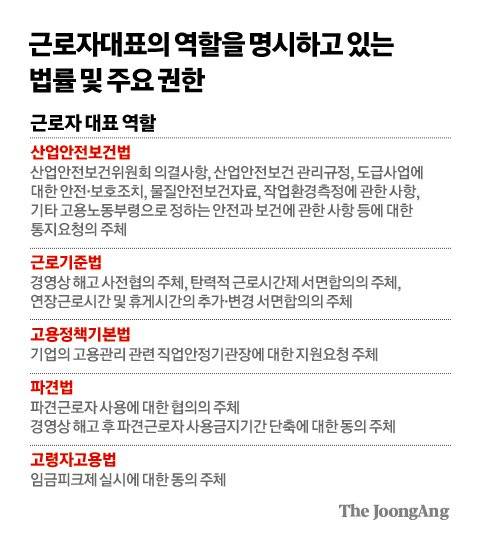 김경진 기자