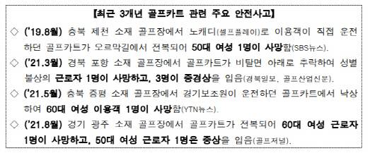 자료=한국소비자원