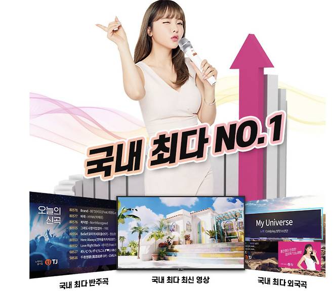 [TJ미디어 홈페이지]