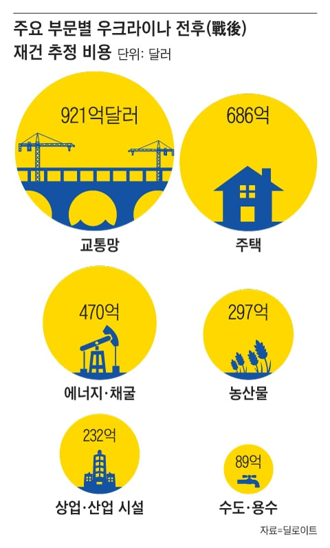 그래픽=박상훈