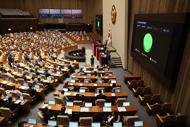 21일 오후 국회에서 열린 본회의에서 임대인 송달 없이 임차권등기명령이 가능하도록 한 주택임대차보호법 개정안이 통과됐다. 연합뉴스